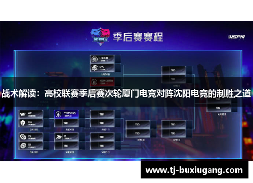 战术解读：高校联赛季后赛次轮厦门电竞对阵沈阳电竞的制胜之道